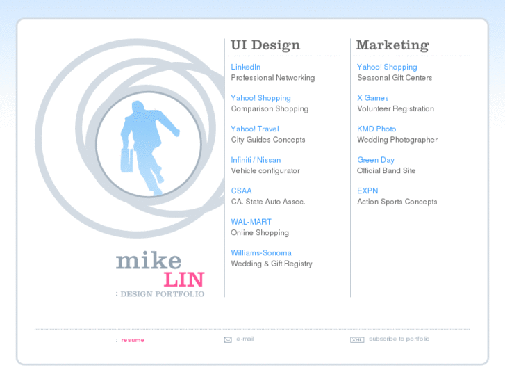 www.mike-lin.com