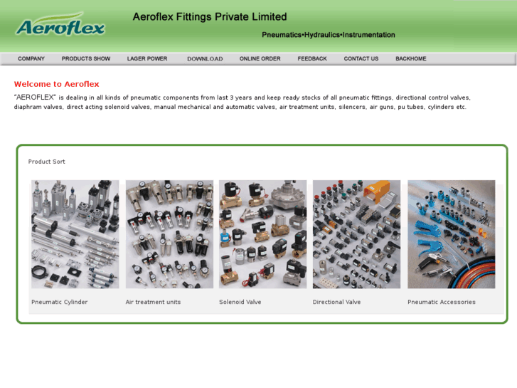 www.aeroflexfittings.com