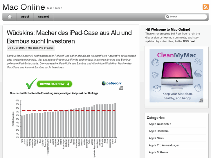 www.maconline.ch