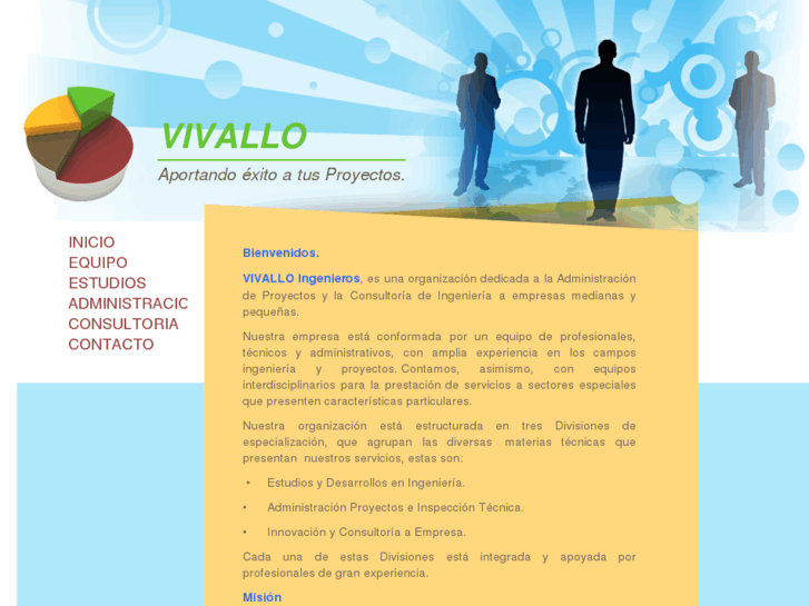 www.vivallo.com