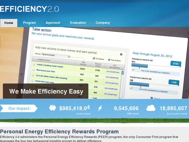 www.efficiency20.com