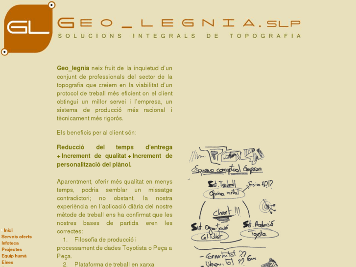 www.geolegnia.com