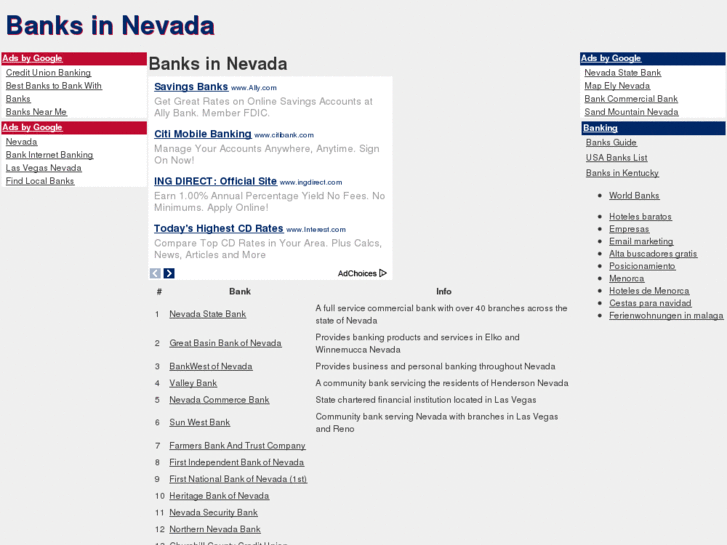 www.banksinnevada.com