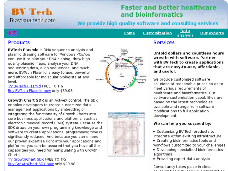 www.biovisualtech.com