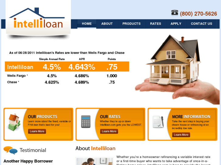www.inteliloan.info