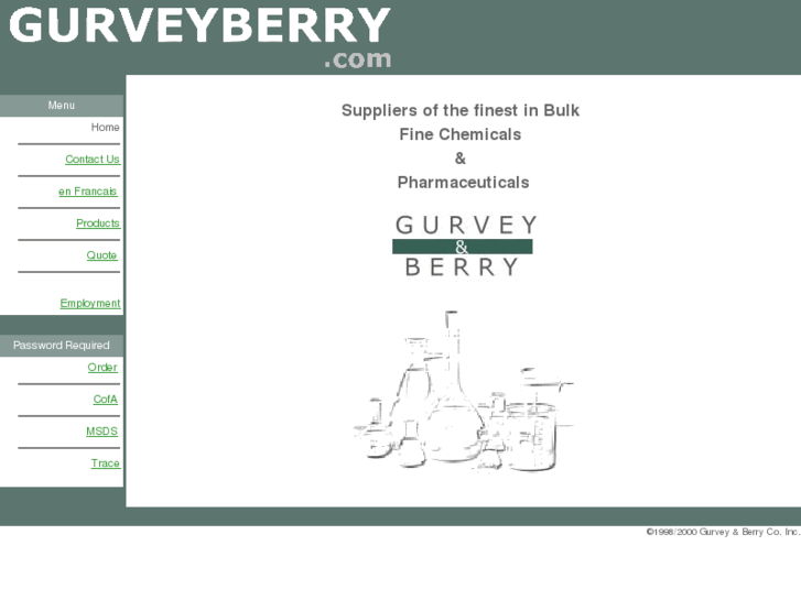 www.gurveyberry.com