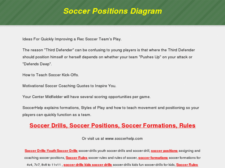 www.soccerpositionsdiagram.net