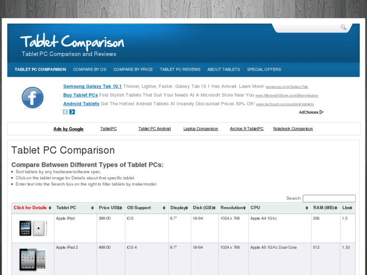 www.tabletpccomparison.com