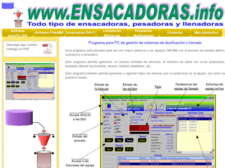 www.ensacadoras.info