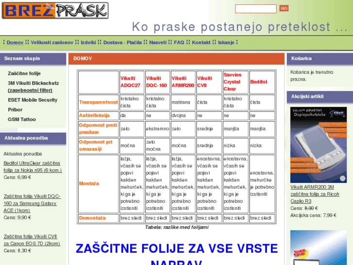 www.brezprask.com