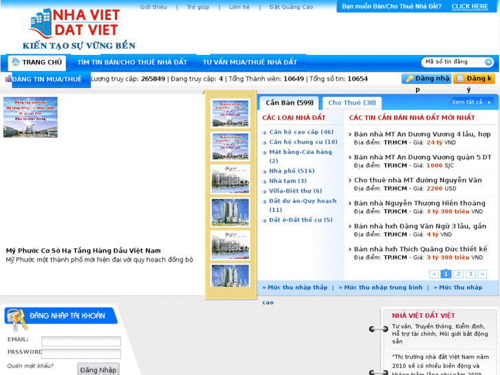 www.nhavietdatviet.com