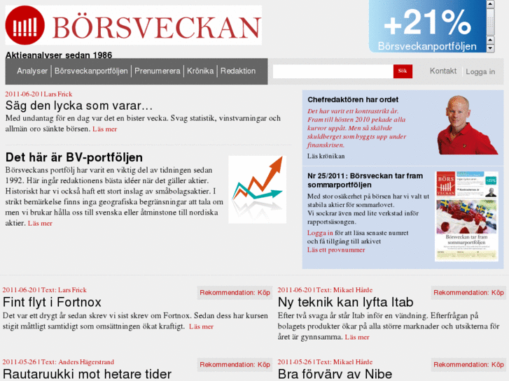 www.borsveckan.se