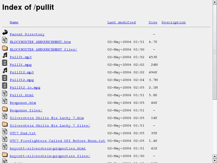 www.pullit.info