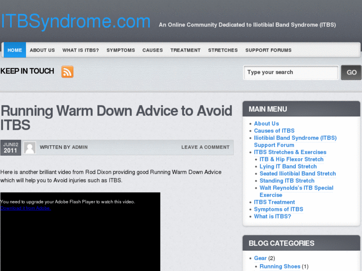 www.itbsyndrome.com