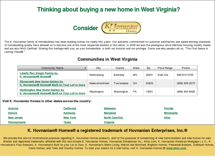 www.khovnanianhomeswv.com