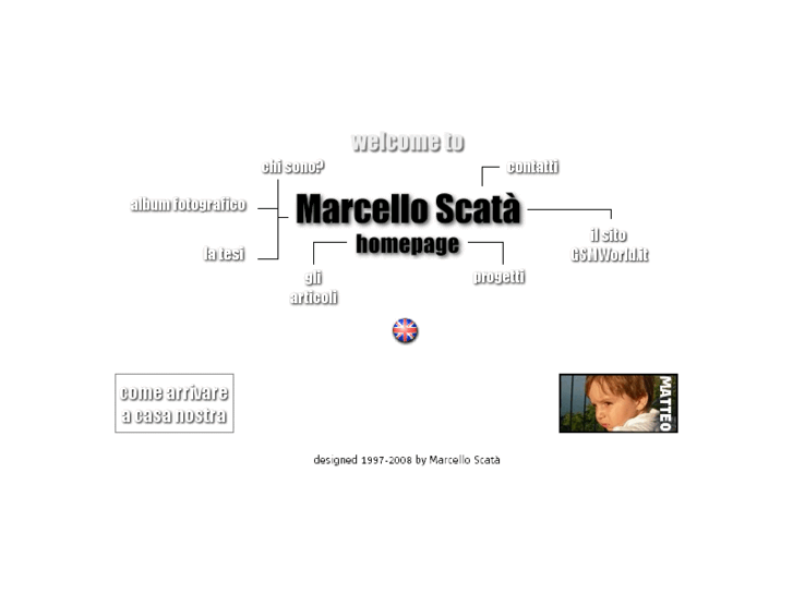 www.marcelloscata.com