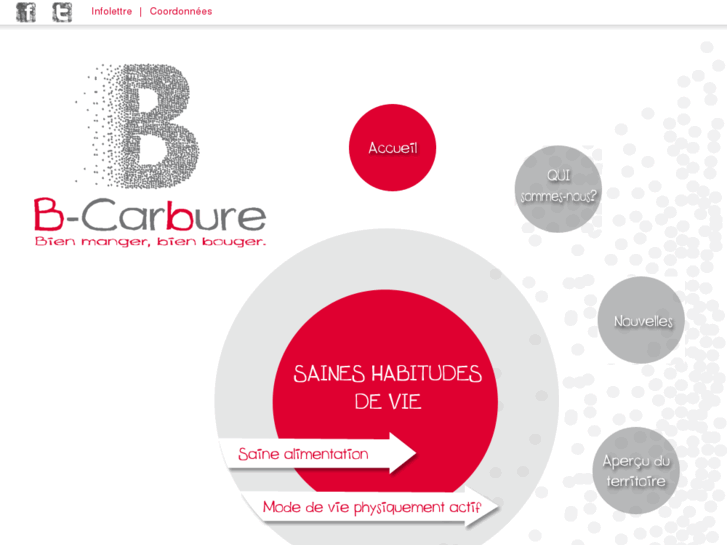 www.bcarbure.com