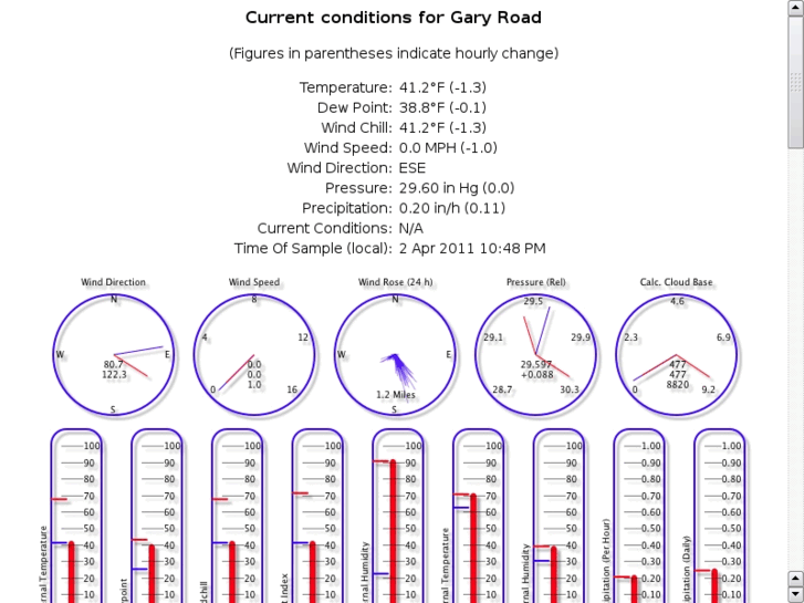 www.garyroad.net