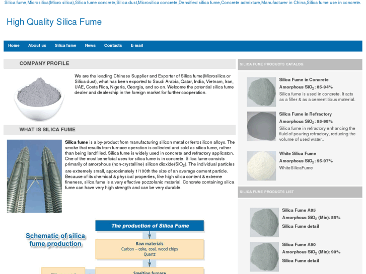 www.silica-fume-concrete.com