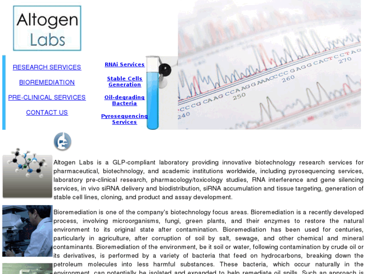 www.altogenlabs.com