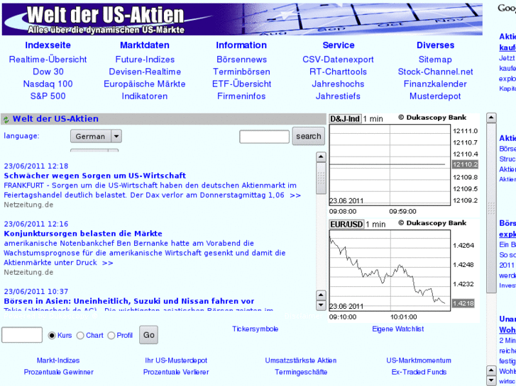 www.us-aktien.com