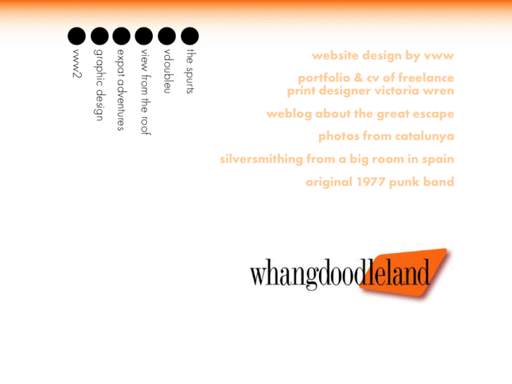 www.whangdoodleland.com