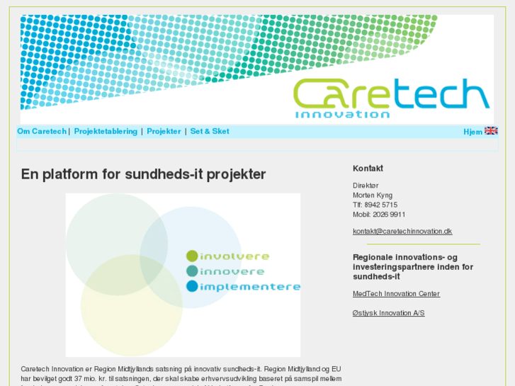 www.caretechinnovation.dk