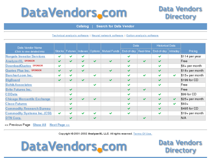 www.datavendors.com