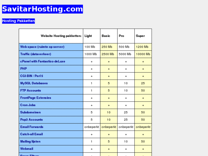 www.savitarhosting.com