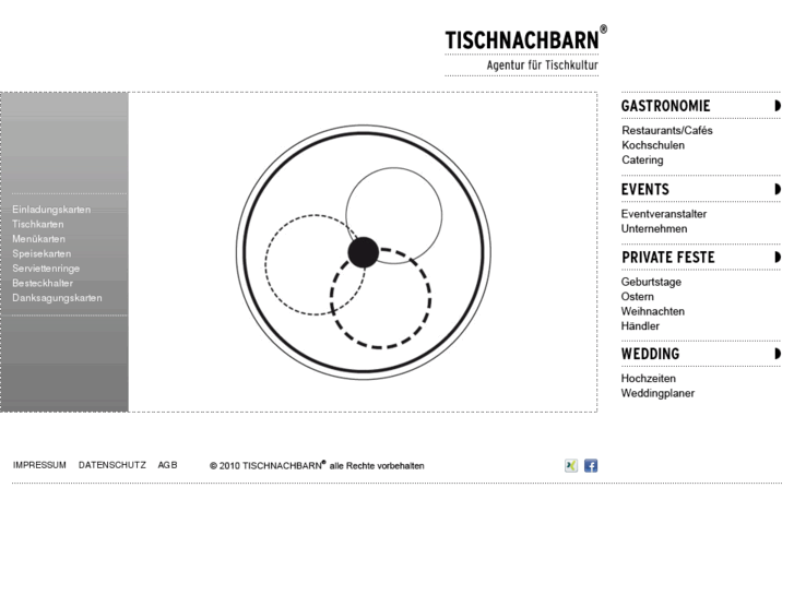 www.die-tischnachbarn.com