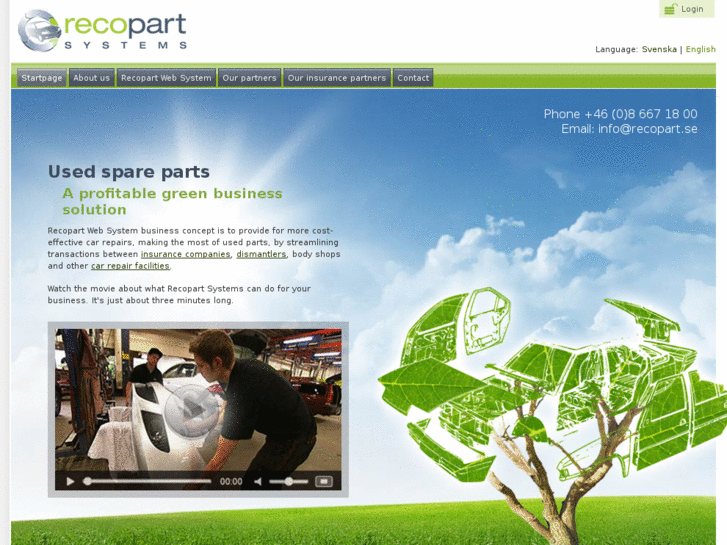 www.recopart.com