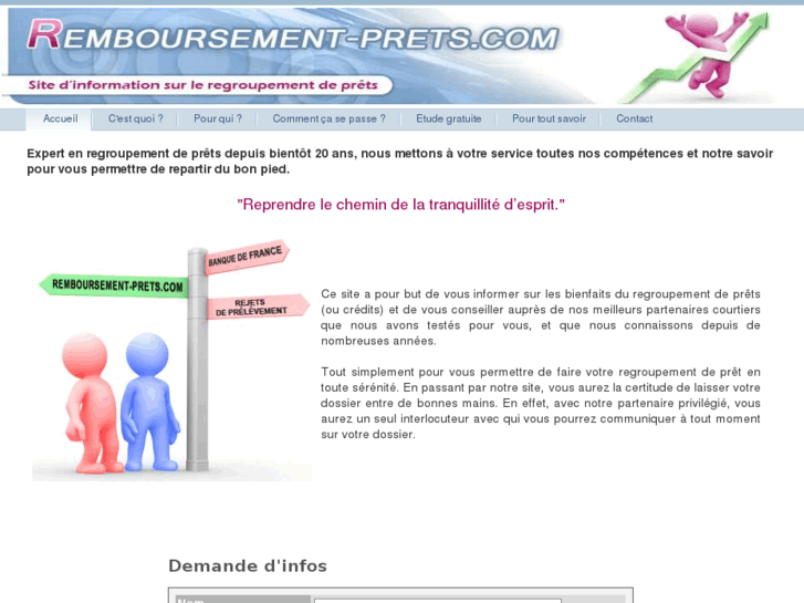 www.remboursement-prets.com