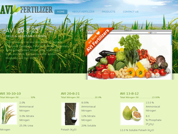 www.avifertilizer.com