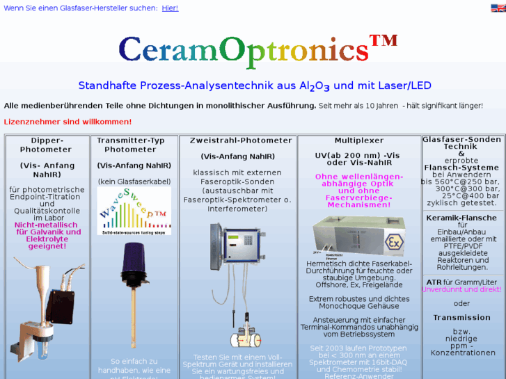 www.ceramoptronics.de