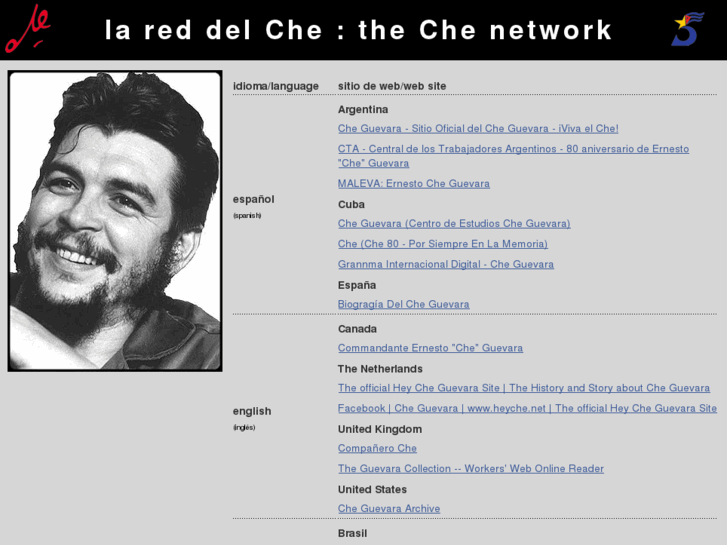 www.cheguevara.com