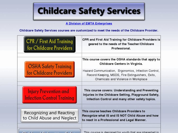 www.childcarecprtraining.com