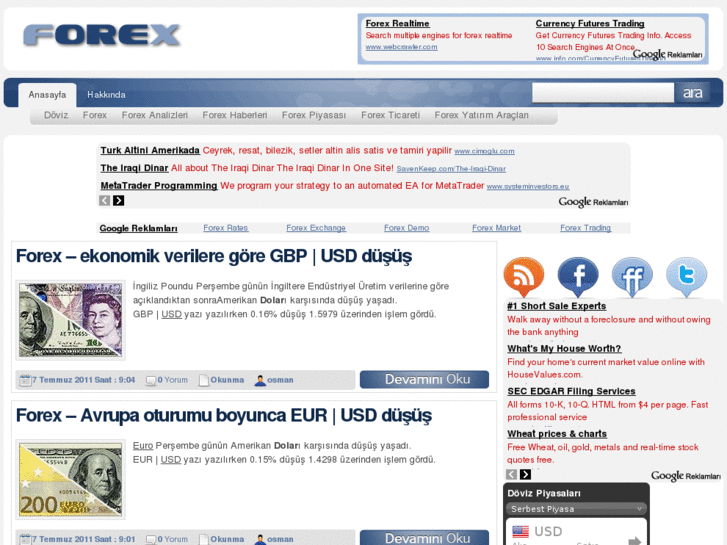 www.forexbilgi.org