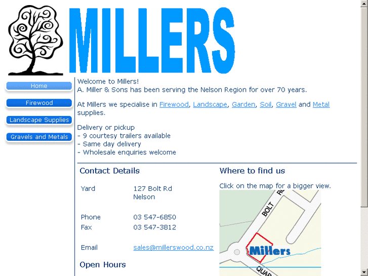 www.millerswood.info