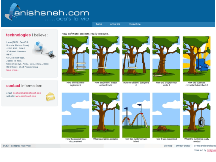 www.anishsneh.com