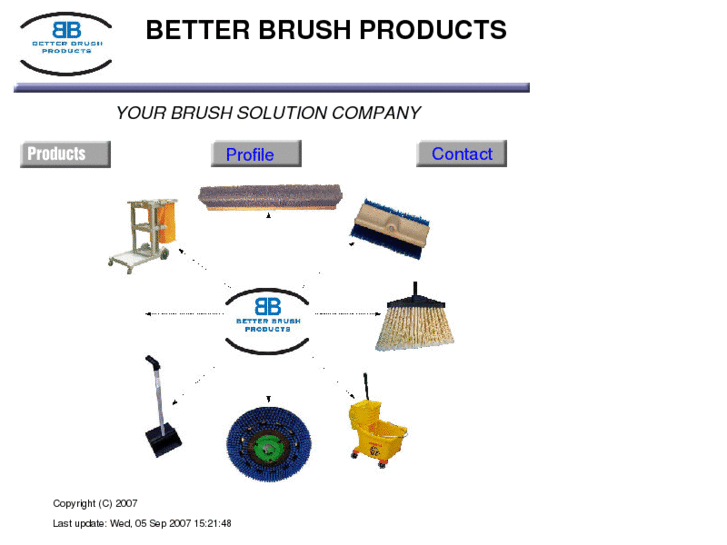 www.betterbrushproducts.com