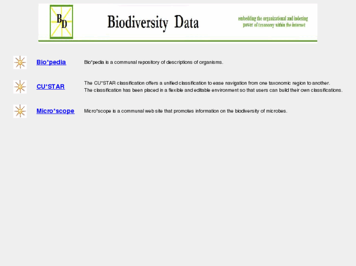 www.biodiversitydata.org