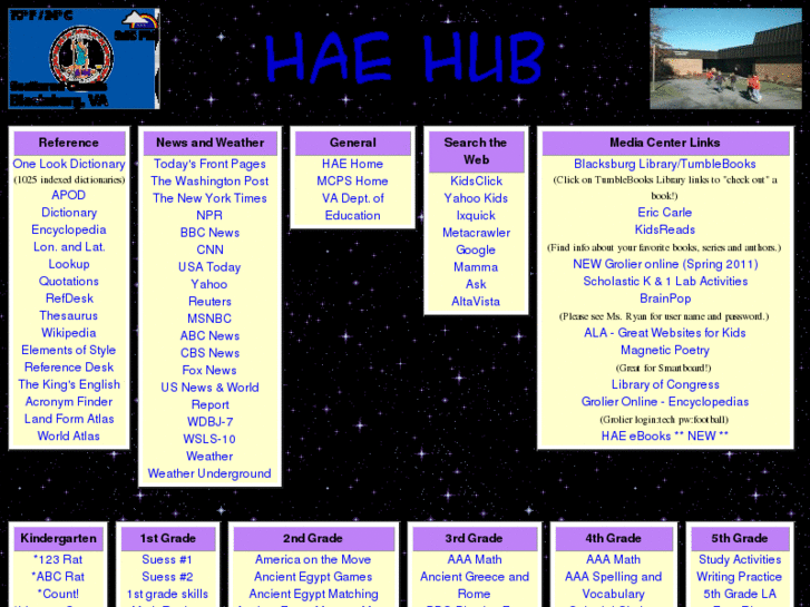 www.haehub.com