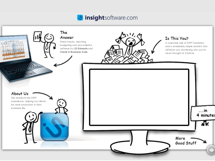 www.insightsoftwaredotcom.com