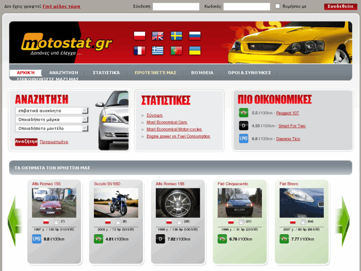 www.motostat.gr