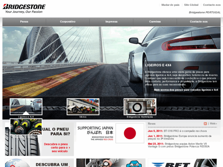 www.bridgestone.pt