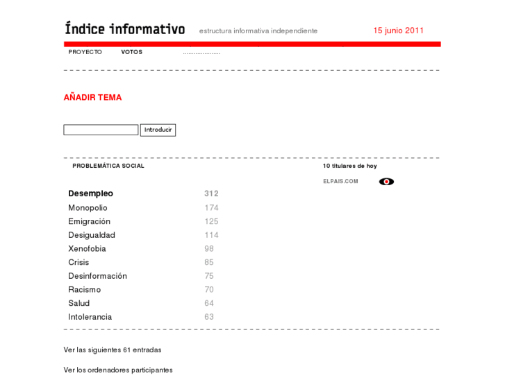 www.indiceinformativo.com