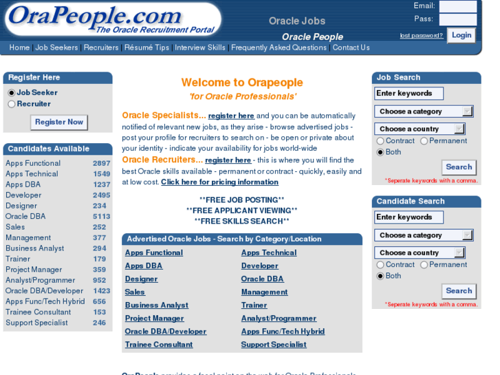 www.orapeople.co.uk