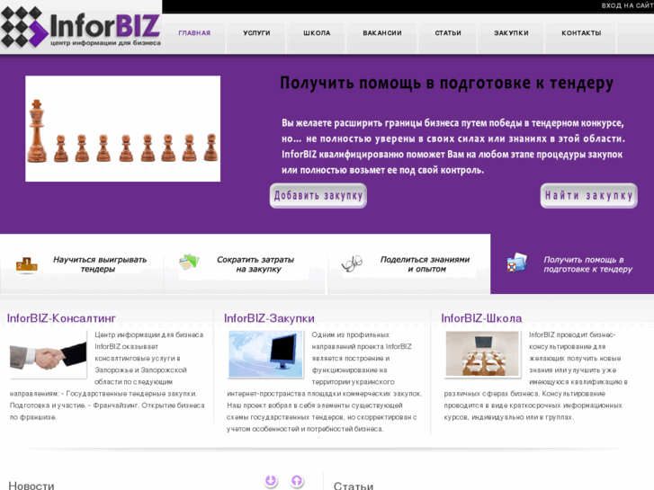 www.inforbiz-ua.com