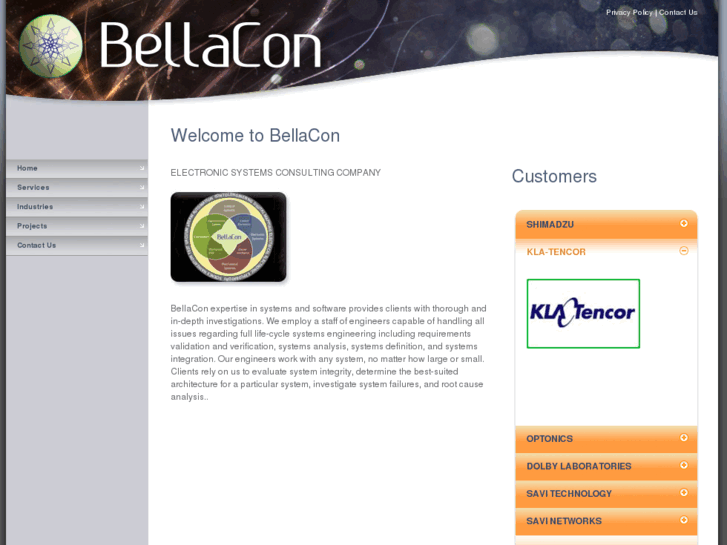 www.bellacon.com