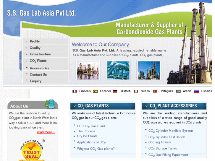 www.co2gasplants.com